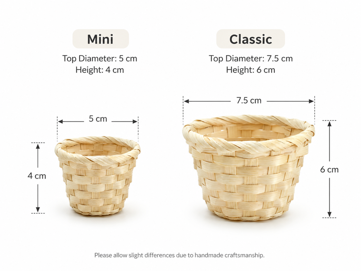Mini Hanging Basket Base Kit — Set of 3